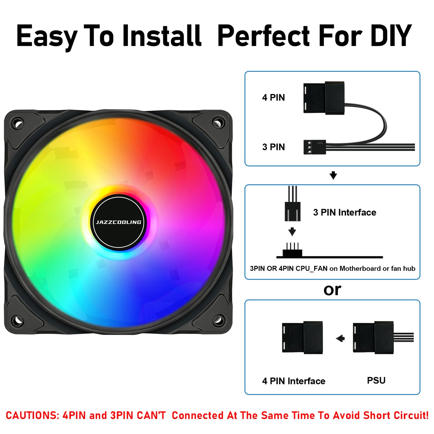 RGB Fans 120mm Case Fan 3 Pack PC Case Fans, FM-120 High Performance Quiet 12V 3PIN and Molex 4PIN PSU Plug Static RGB PC Fans, Hydraulic Bearing - 1,200 RPM Low Noise Computer Fans for PC Case