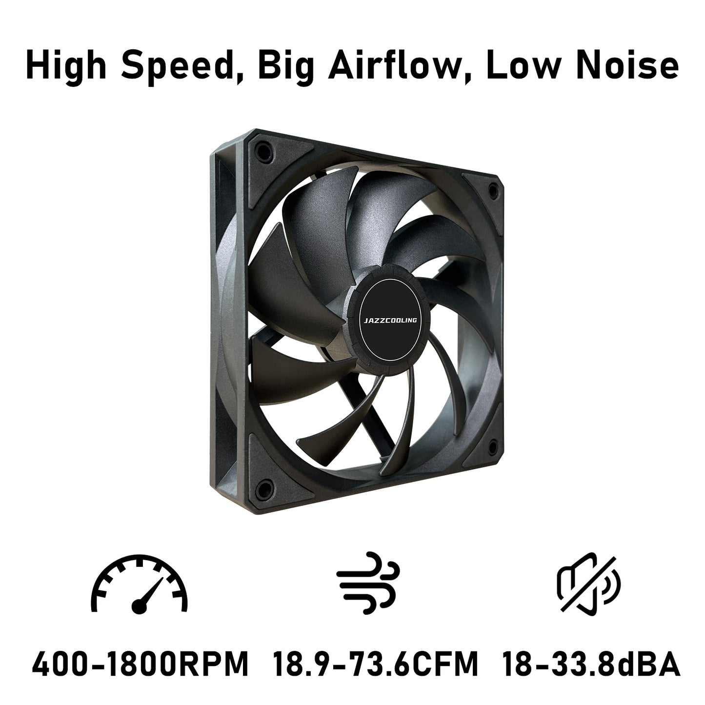 PWM PC Fans, 120mm Fans,High Performance 4pin PWM Fans，3 Pack 120mm Fan with Rifle Bearing 400-1,800RPM 73.6CFM - Low Noise Computer Fans for PC Case, Radiator, and CPU Cooling