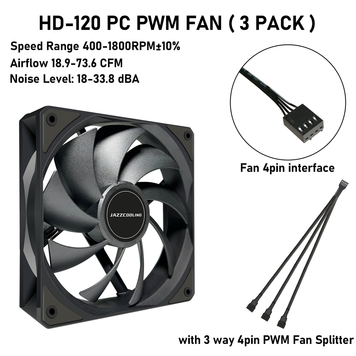 PWM PC Fans, 3PACK 120mm Cooling Fan,High Airflow 4pin PWM Fan, Pressure Optimised 120mm Fan, Rifle Bearing 1,800RPM 73.6CFM, Quiet Computer Fans for PC Case, Radiator, CPU Air and Liquid Cooler