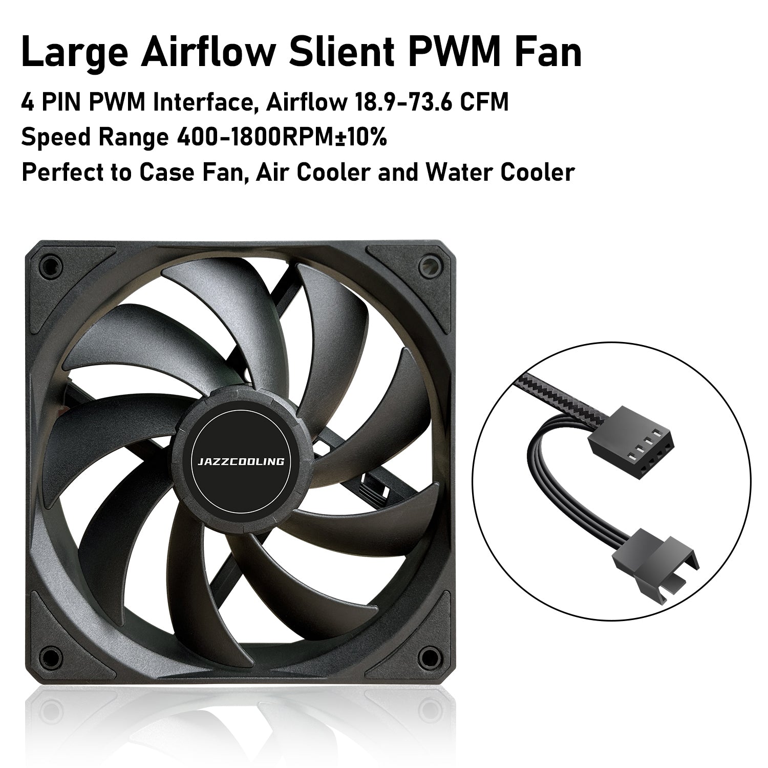 PWM PC Fans, 3PACK 120mm Cooling Fan,High Airflow 4pin PWM Fan, Pressu ...