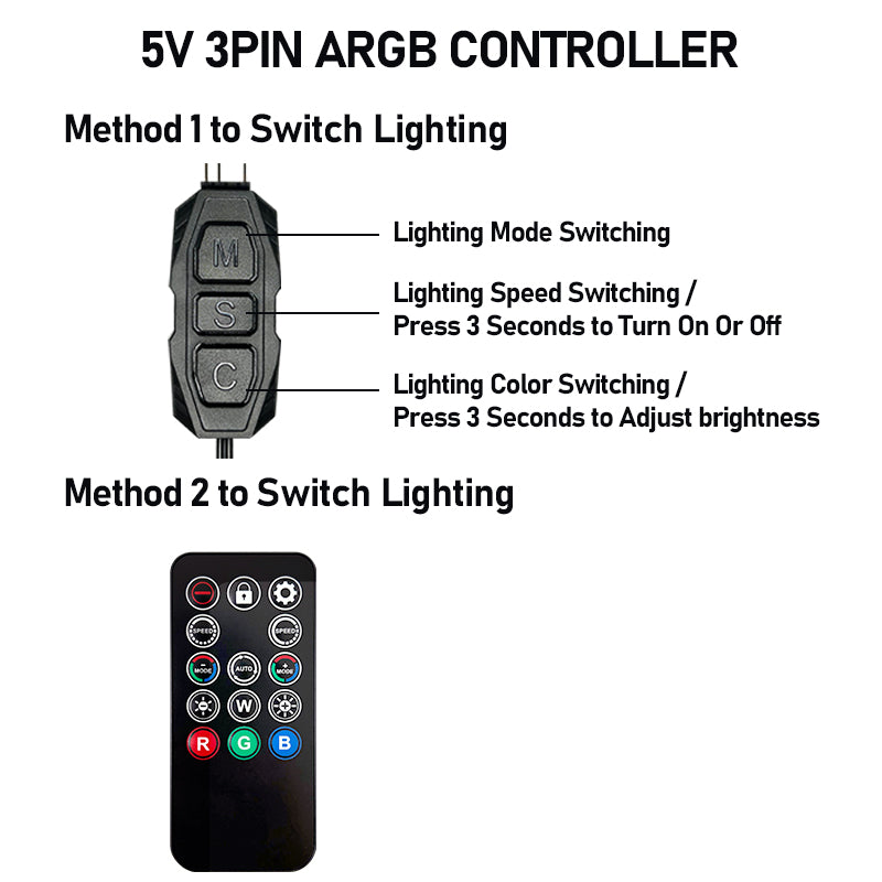 ARGB Controller Kit for PC RGB Case Fans, ARGB Splitter, SATA Power RGB Fan Controller, Computer ARGB Fans Hub Control RGB and Single Light Effect, 14 Key Remote Control Switch Colors RGB Fan hub