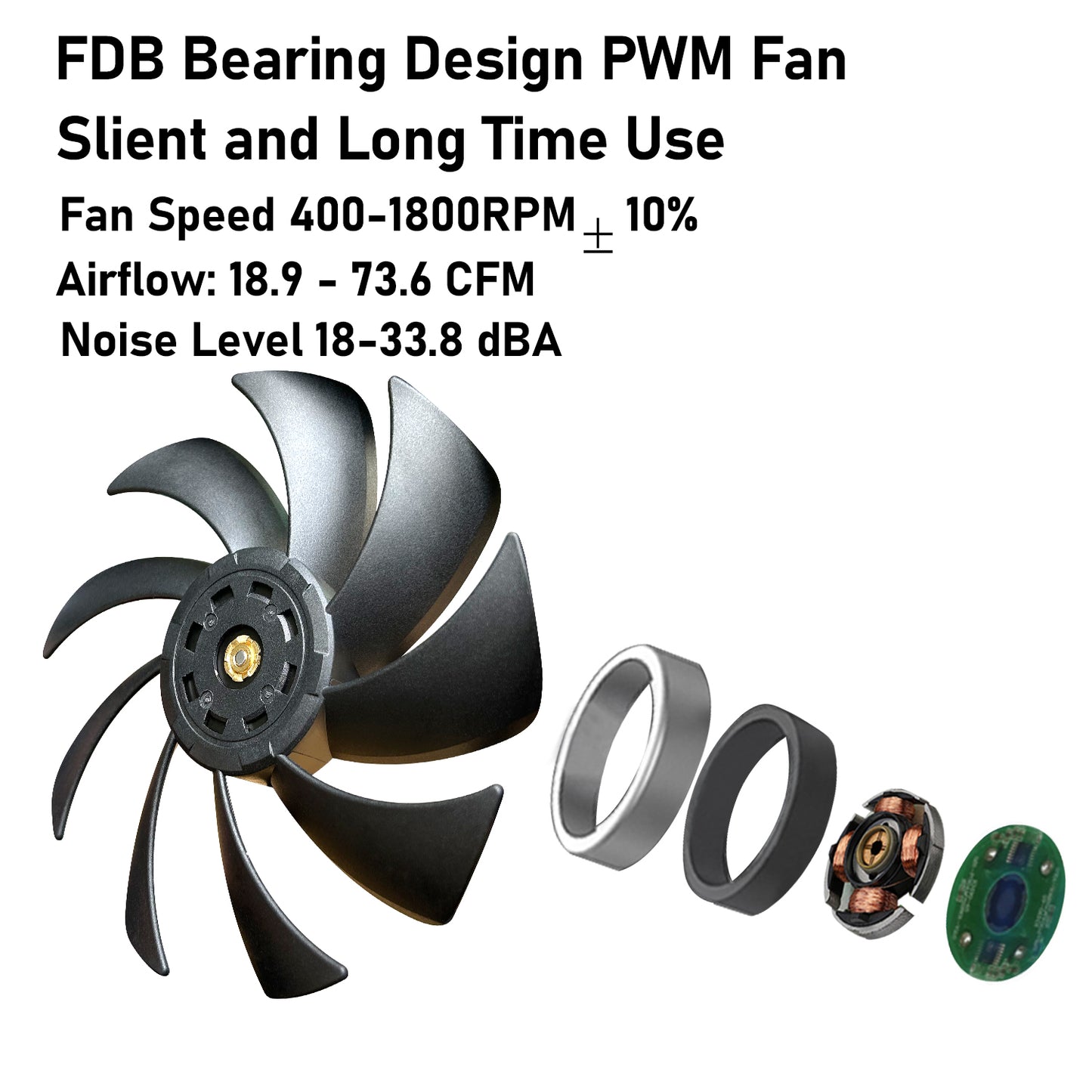 JAZZCOOLING PWM PC Fans, 120mm Fans,High Performance 12V-4PIN PWM Fans，HE-120 3 Pack 120mm Fan with FDB Bearing 400-1,80RPM 73.6CFM - Low Noise Computer Fans for PC Case, Radiator, and CPU Cooling