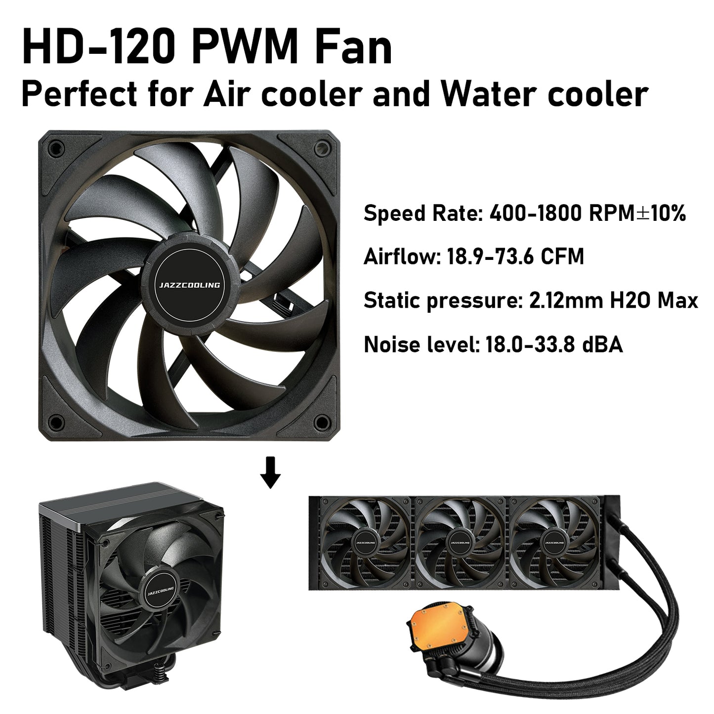 PWM PC Fans, 3PACK 120mm Cooling Fan,High Airflow 4pin PWM Fan, Pressure Optimised 120mm Fan, Rifle Bearing 1,800RPM 73.6CFM, Quiet Computer Fans for PC Case, Radiator, CPU Air and Liquid Cooler
